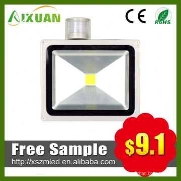 mini led flood lighting outdoor lamps production